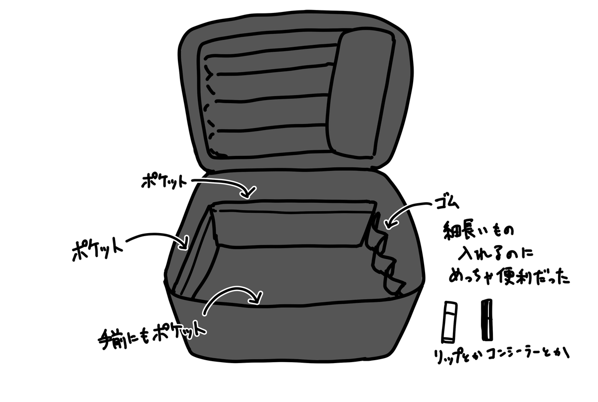 f:id:hihowru:20210418011734j:plain