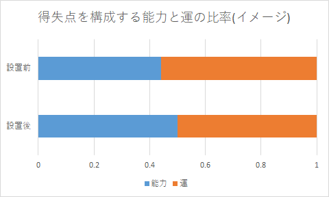 f:id:hihrois_1104o:20190219015318p:plain f:id:hihrois_1104o:20190219015318p:plain