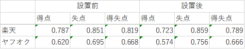 f:id:hihrois_1104o:20190219040355p:plain f:id:hihrois_1104o:20190219040355p:plain