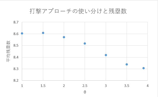f:id:hihrois_1104o:20200316164559p:plain f:id:hihrois_1104o:20200316164559p:plain