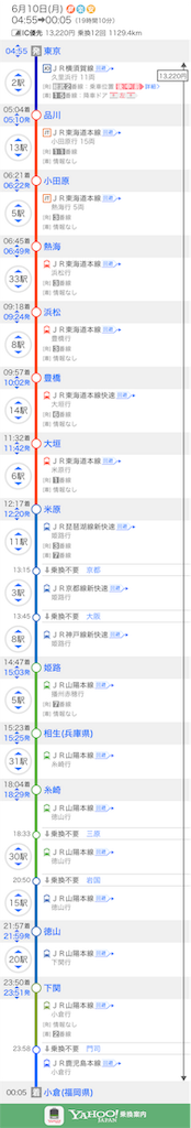 f:id:hihumin123_twal:20190609194126p:image