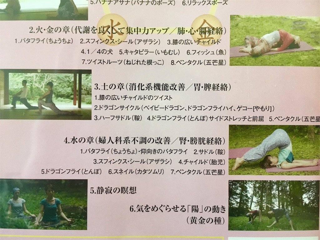 f:id:hihumiyoga:20161209210452j:image