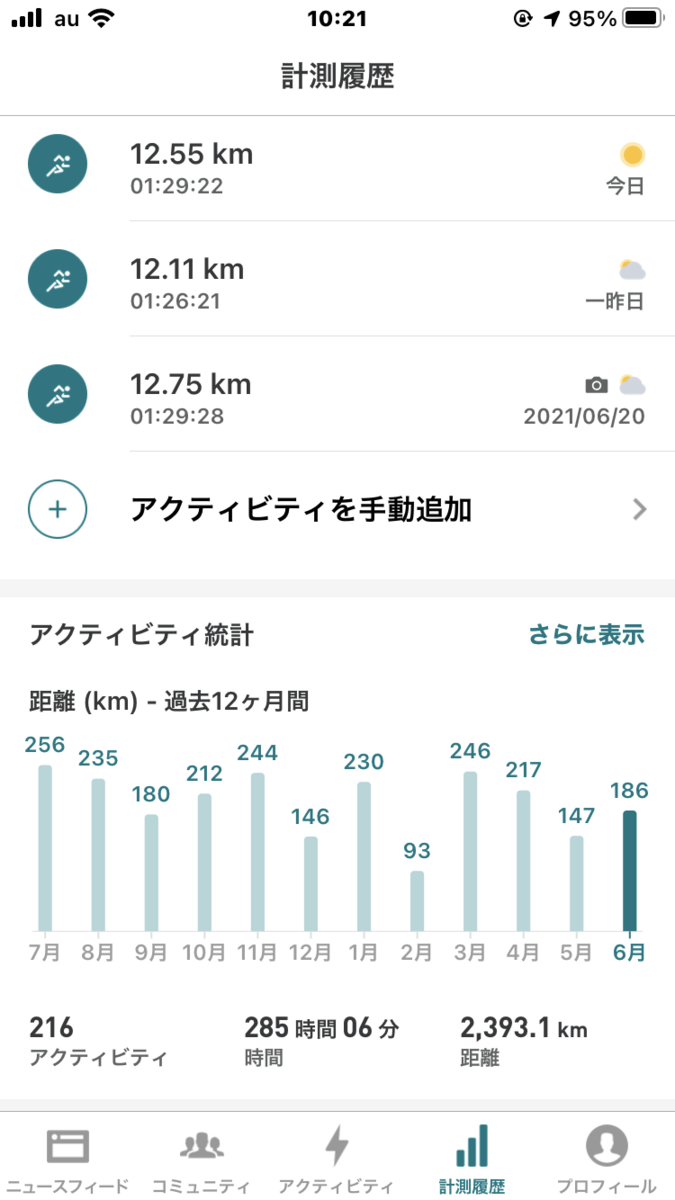 f:id:hiijicafe:20210623182711p:plain