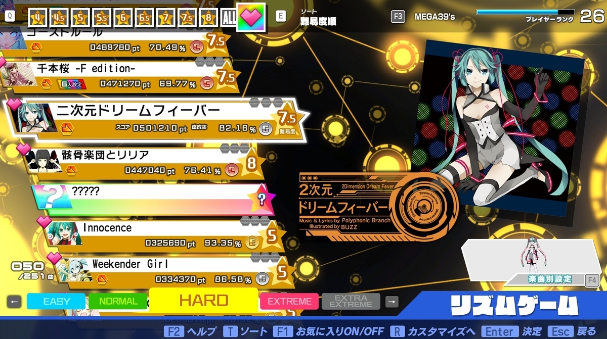初音ミク　箔押し 初音ミク『千本桜』の世界観を表現したセイコーコラボの腕時計が