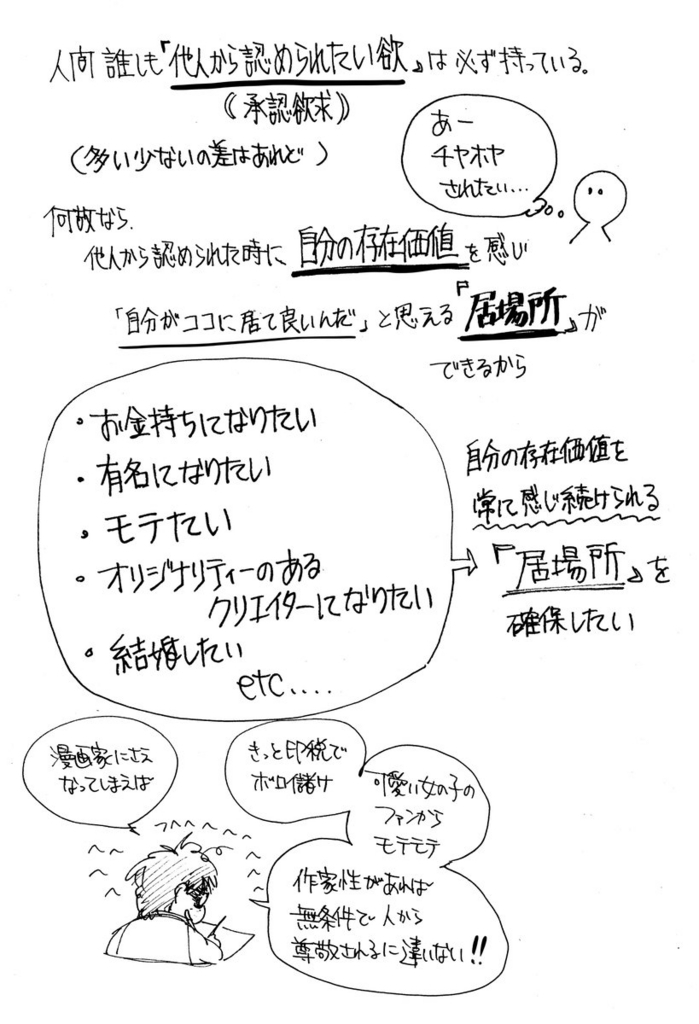 クリエイターは誰しも承認欲求の塊である クリエイターでメシを食う クリエイターは誰しも承認欲求の塊である クリエイターでメシを食う