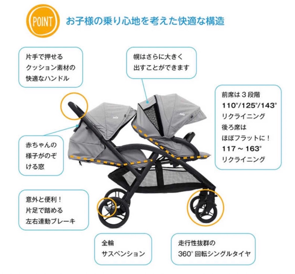 Joieエヴァライトデュオレンタルレポ - ひか育児ブログ