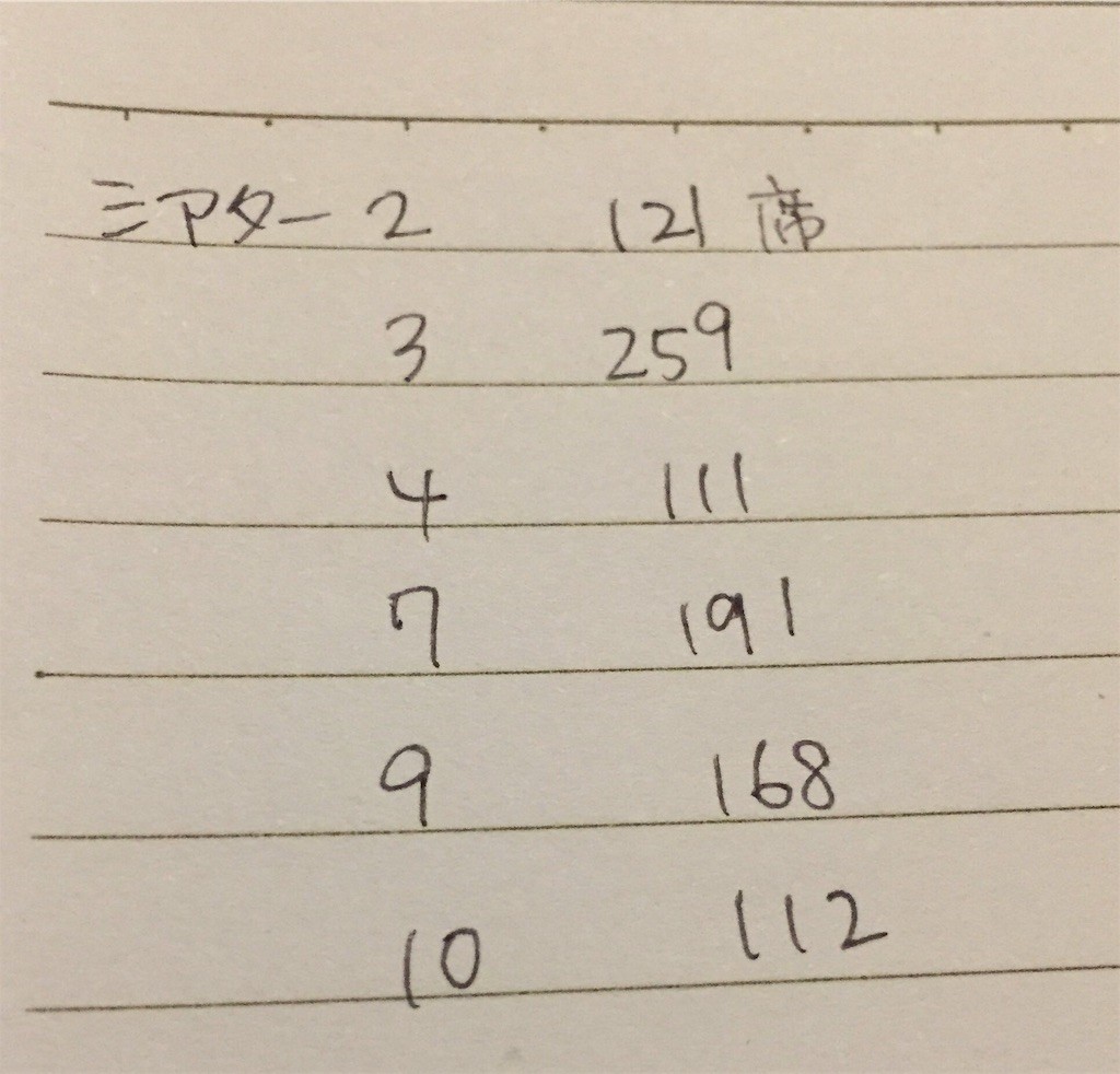 f:id:hikari53:20170416213253j:image f:id:hikari53:20170416213253j:image