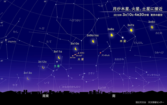 f:id:hikaricanopus3:20180217043023p:plain f:id:hikaricanopus3:20180217043023p:plain