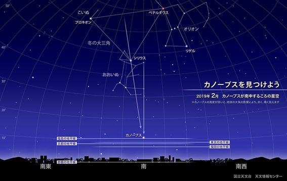 f:id:hikaricanopus3:20190125234805p:plain f:id:hikaricanopus3:20190125234805p:plain
