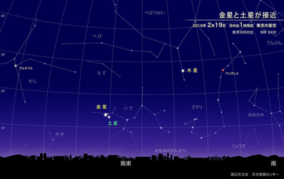 f:id:hikaricanopus3:20190125234929p:plain f:id:hikaricanopus3:20190125234929p:plain