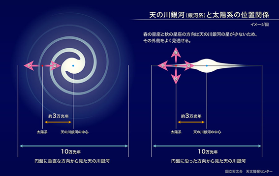 f:id:hikaricanopus3:20190228231041p:plain f:id:hikaricanopus3:20190228231041p:plain