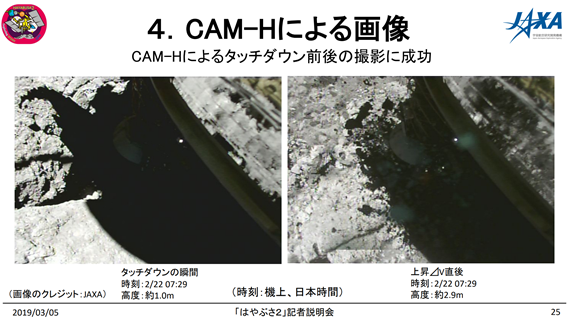 f:id:hikaricanopus3:20190307232339p:plain