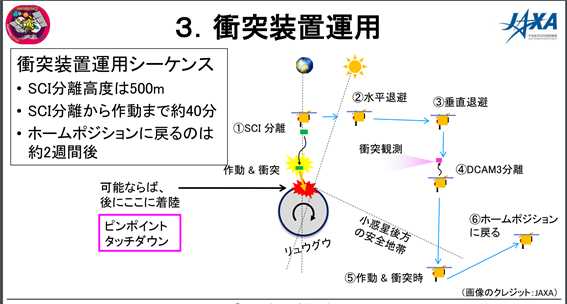 f:id:hikaricanopus3:20190407211744p:plain