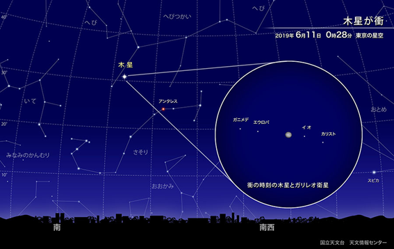 f:id:hikaricanopus3:20190516225425p:plain