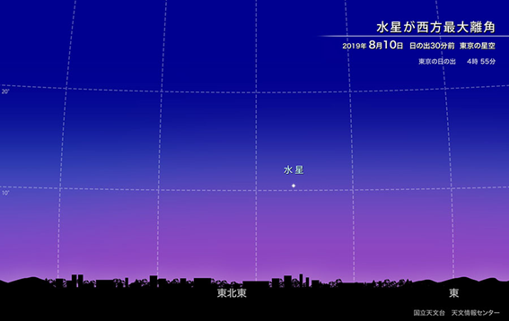 f:id:hikaricanopus3:20190728003925p:plain