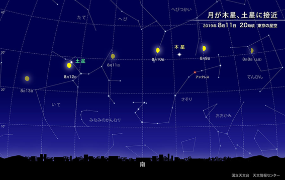 f:id:hikaricanopus3:20190728004007p:plain
