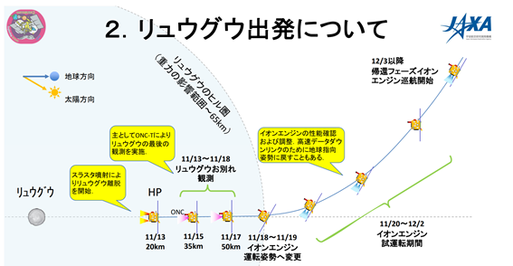 f:id:hikaricanopus3:20191112205207p:plain