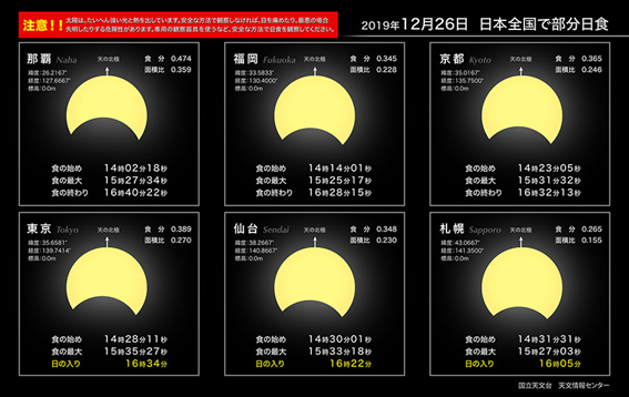 f:id:hikaricanopus3:20191122000252p:plain