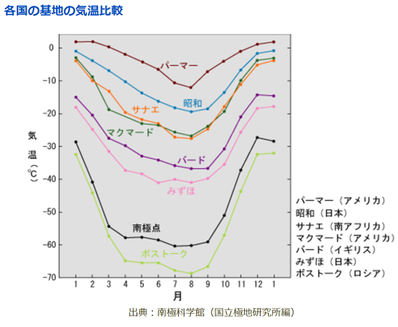 f:id:hikaricanopus3:20200213061853p:plain