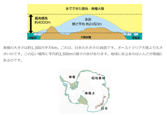 f:id:hikaricanopus3:20200213062035p:plain