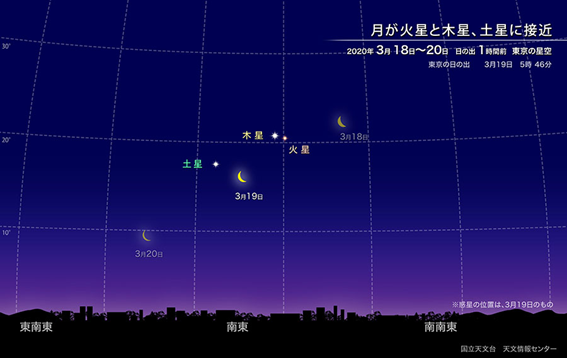 f:id:hikaricanopus3:20200220224704p:plain f:id:hikaricanopus3:20200220224704p:plain