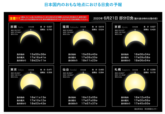 f:id:hikaricanopus3:20200520234450p:plain f:id:hikaricanopus3:20200520234450p:plain
