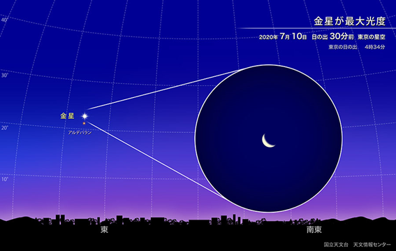 f:id:hikaricanopus3:20200617224321p:plain