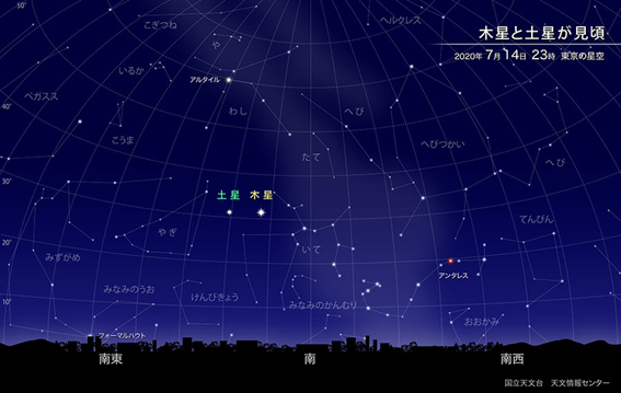f:id:hikaricanopus3:20200617224351p:plain