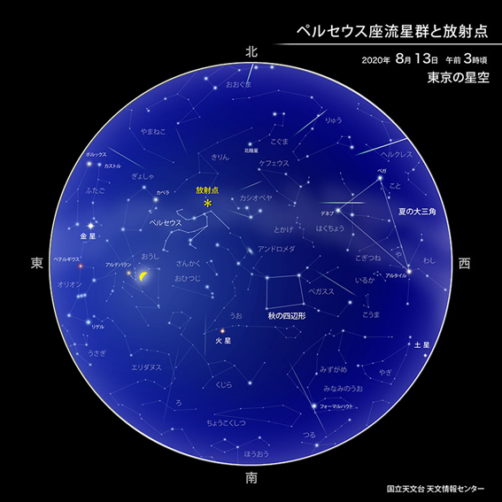 f:id:hikaricanopus3:20200722233925p:plain