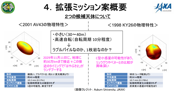 f:id:hikaricanopus3:20200807231525p:plain f:id:hikaricanopus3:20200807231525p:plain