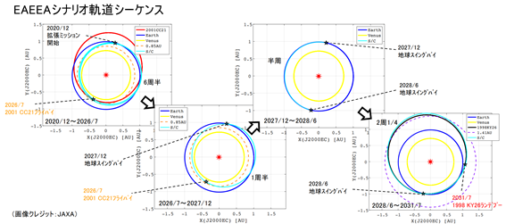 f:id:hikaricanopus3:20200926010008p:plain f:id:hikaricanopus3:20200926010008p:plain