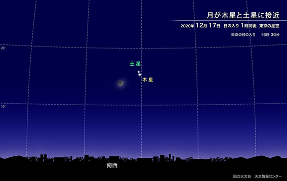 f:id:hikaricanopus3:20201119225555p:plain