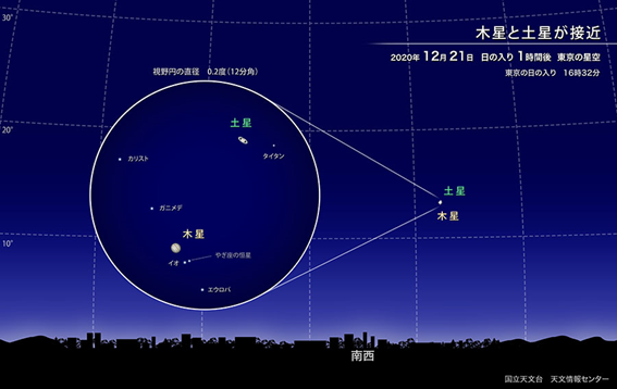 f:id:hikaricanopus3:20201119225639p:plain