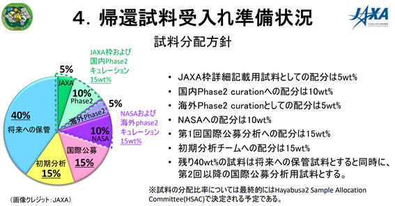 f:id:hikaricanopus3:20201203014120p:plain