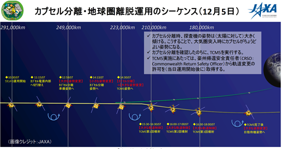 f:id:hikaricanopus3:20201204230037p:plain