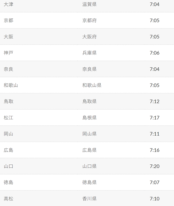 f:id:hikaricanopus3:20201217224543p:plain