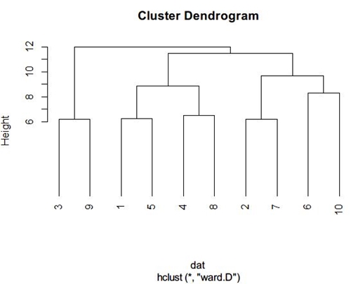 f:id:hikaru1122:20170330140907j:plain f:id:hikaru1122:20170330140907j:plain