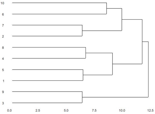 f:id:hikaru1122:20170330141429j:plain f:id:hikaru1122:20170330141429j:plain