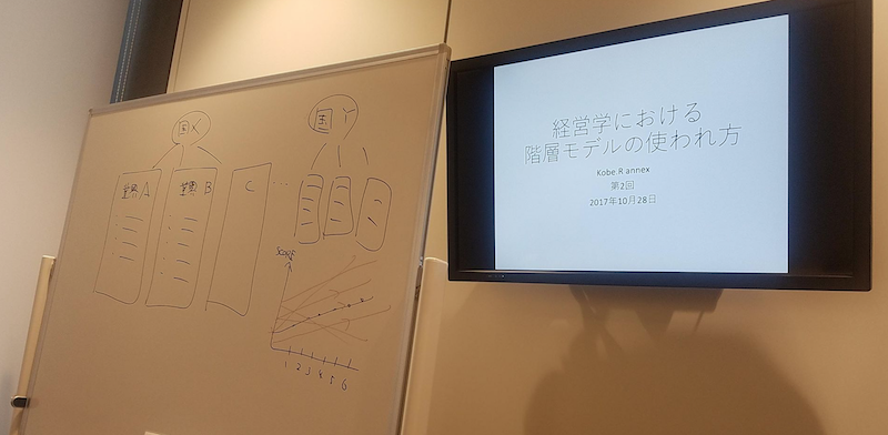 ゴキブリの役割 - 窒素循環における貴重な機能