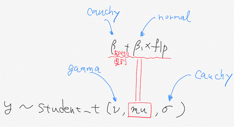 f:id:hikaru1122:20171209022057j:plain f:id:hikaru1122:20171209022057j:plain
