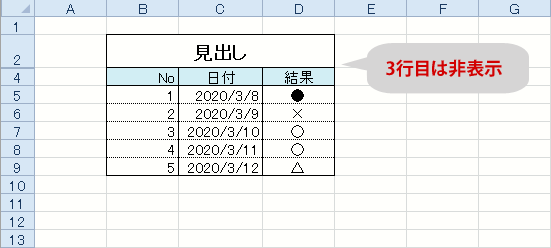 Ctrl + * で表全体を素早く選択
