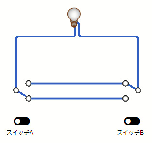 f:id:hikaru217:20200528151906j:plain