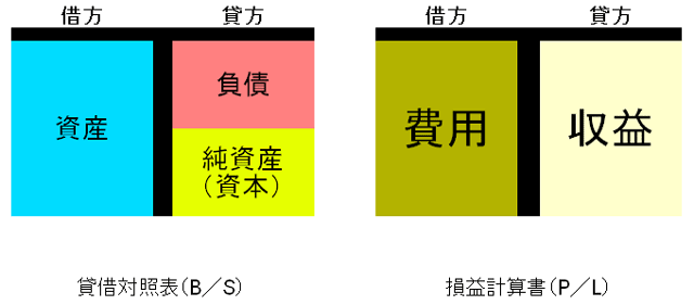 f:id:hikarujinzai:20151215060024g:plain f:id:hikarujinzai:20151215060024g:plain