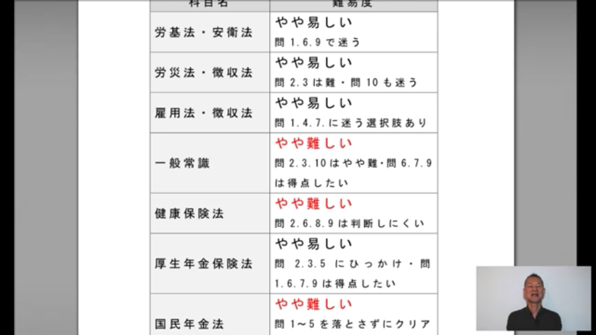f:id:hikarujinzai:20190828202202p:plain