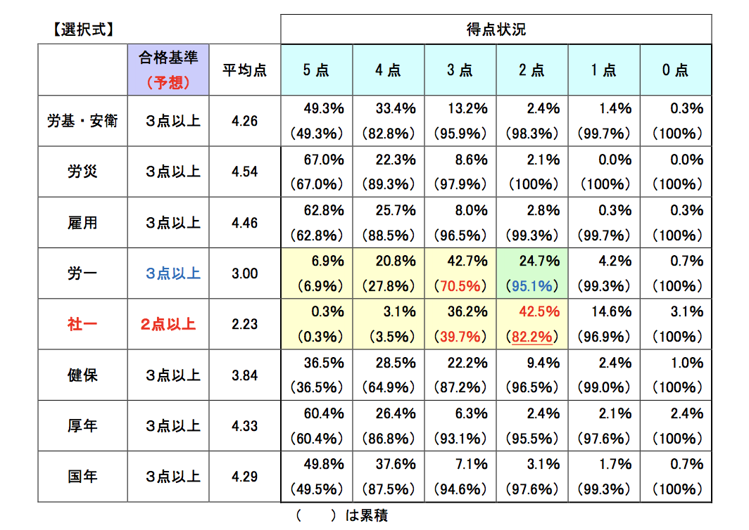 f:id:hikarujinzai:20190903190259p:plain