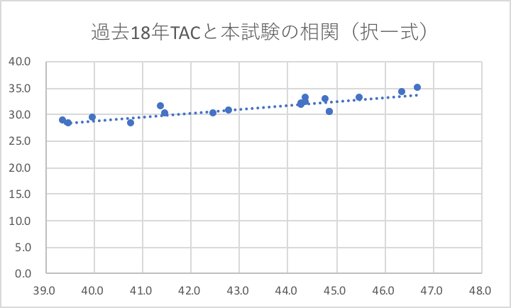 f:id:hikarujinzai:20200915212112p:plain f:id:hikarujinzai:20200915212112p:plain