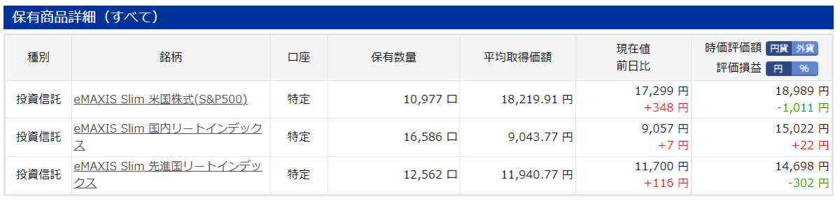 f:id:hikarupika:20220228190307p:plain