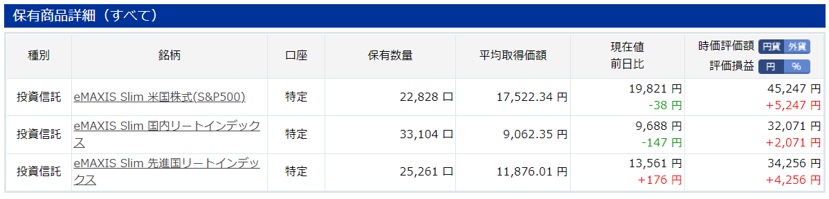 f:id:hikarupika:20220401183414p:plain