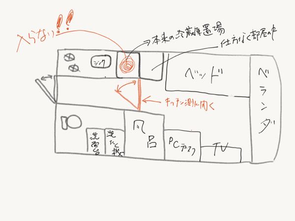 f:id:hikarureon:20160220151052j:plain f:id:hikarureon:20160220151052j:plain