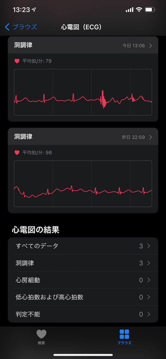 f:id:hikarureon:20210128133345j:plain